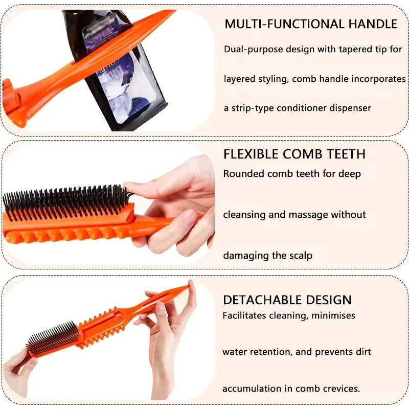 Conjunto de Cuidados para Cabe - Hair Care For Curly Dry Hair avaliação e preço